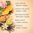 Uplift Me Moisturising Bar